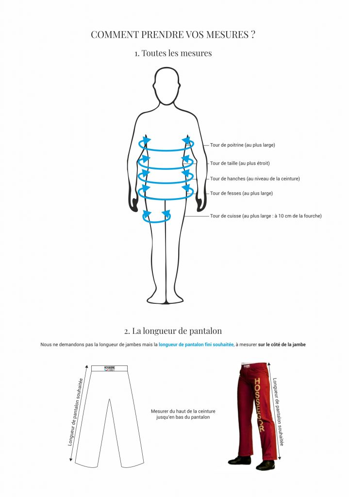 Explications pour la prise de vos mesures