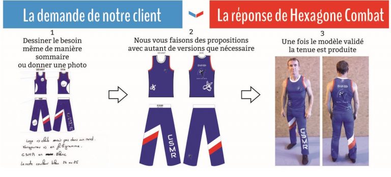 tenue de savate boxe francaise personnalisee pantalon debardeur hexagone combat