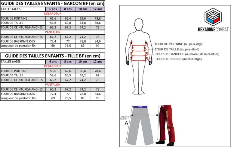 Grille des tailles standards Savate Boxe Française Hexagone Combat enfants