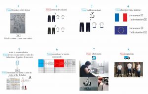 Commande de tenue personnalisée de self defense hexagone combat